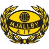 Mjallby AIF