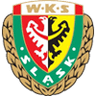 Slask Wroclaw