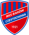 RKS Rakow Czestochowa
