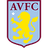 Aston Villa WFC