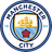 Manchester City WFC